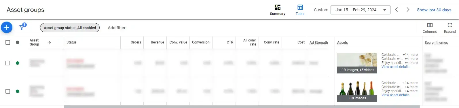  Optimizing your best performing campaigns with Google Ads, GA4 data